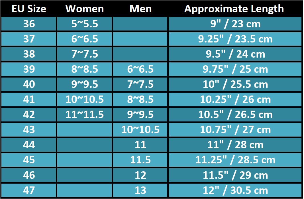 Shoeslulu Magic Absorbent Ultra Thin Handcrafted Lambskin Leather Insoles With Breathable Activated Carbon Bottom (Us Women 5-5.