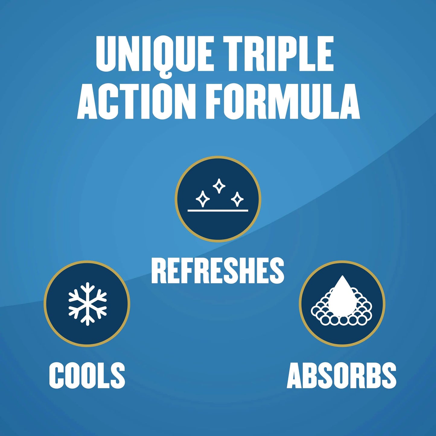 Gold Bond No Mess Talc-Free Foot Powder Spray, 7 Oz., Fresh Scent, With A Triple Action Formula