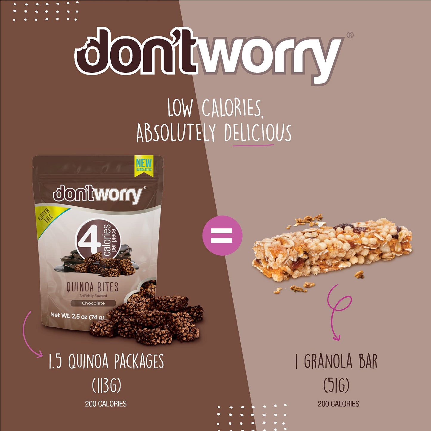 Don'T Worry Chocolate Quinoa Bites - Low Calorie Snacks, Only 4 Calories Per Piece!, Healthy Chocolate Granola Bars, Low Carb Qu