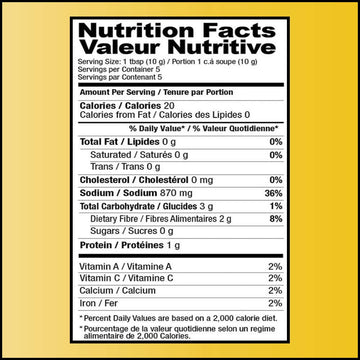 Shan Tikkiya Kabab Seasoning Mix - Spice Powder for Mince Meat Patties - 1.76 oz (Pack of 6) - Vegetarian Friendly