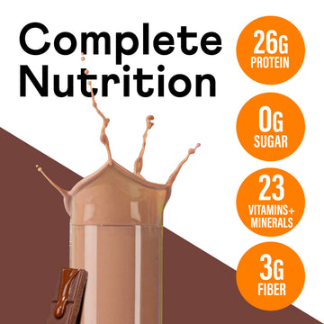 OWYN Only What You Need Protein Shake, High Protein, Chocolate, 12 Fl Oz (12 Pack), Model 1633