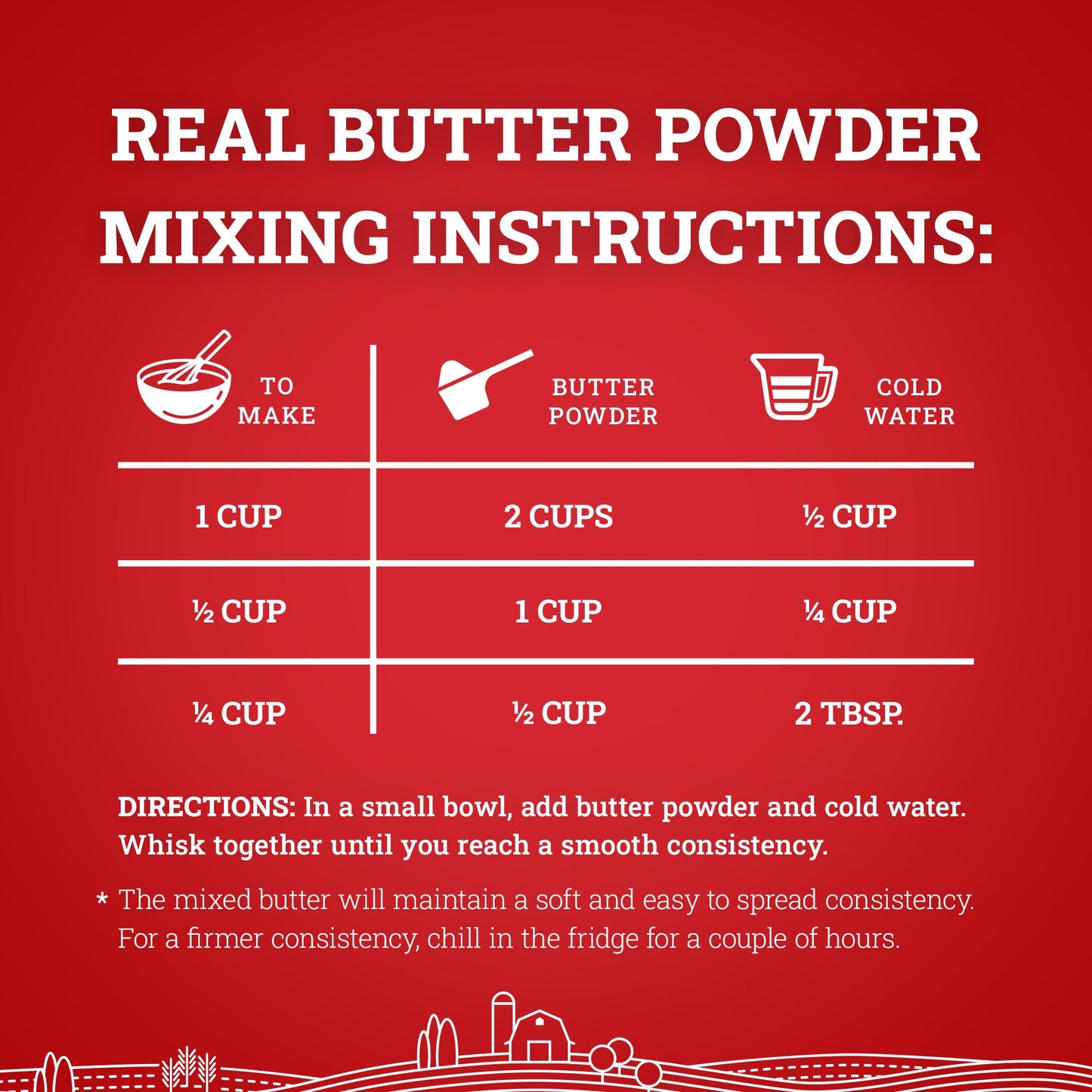 Hoosier Hill Farm Butter Powder, 25LB Bulk, Pack of 1