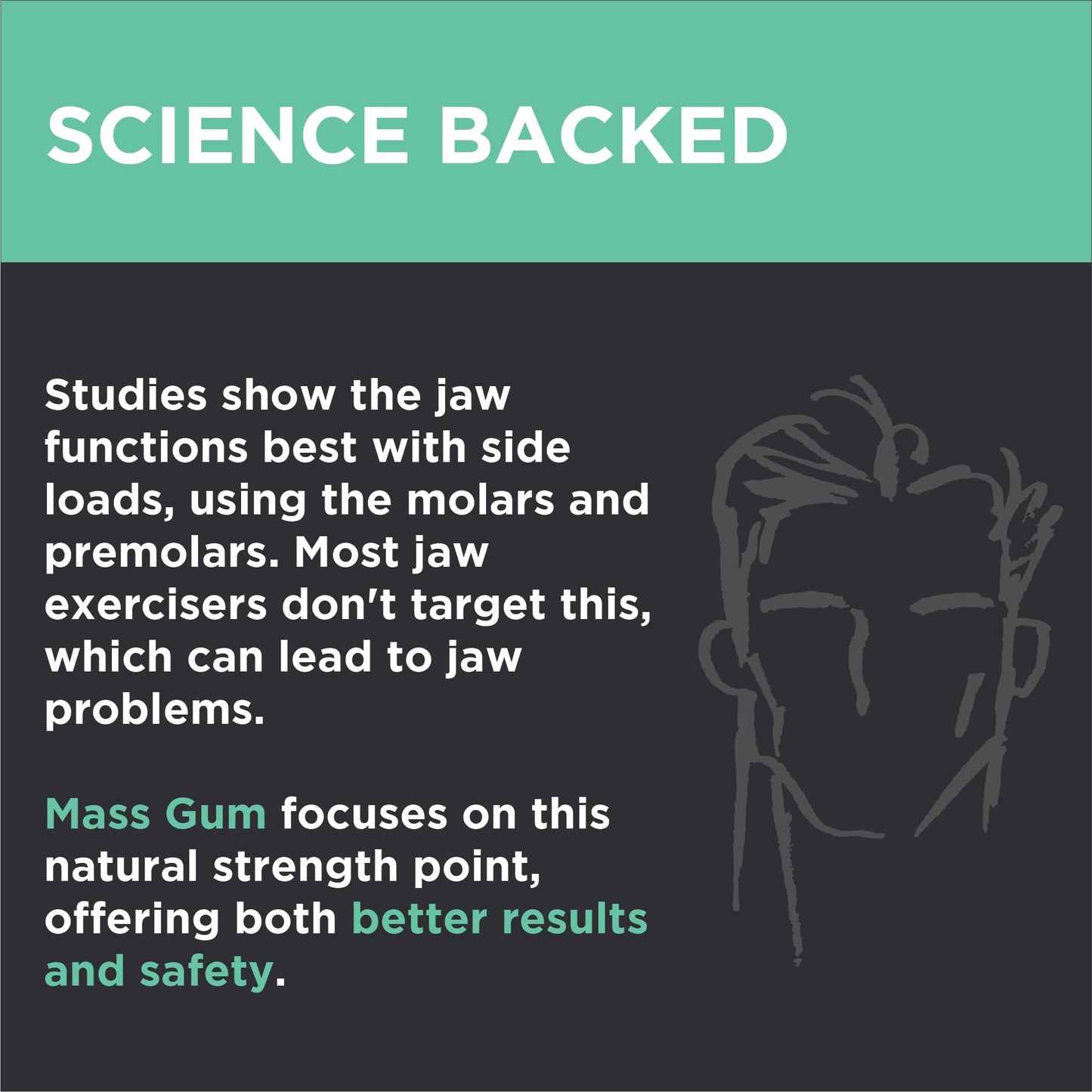 Mass Gum Tough Chewing Gum - Spearmint Flavor - 60 Count - Jawline Exerciser - Hard Gum