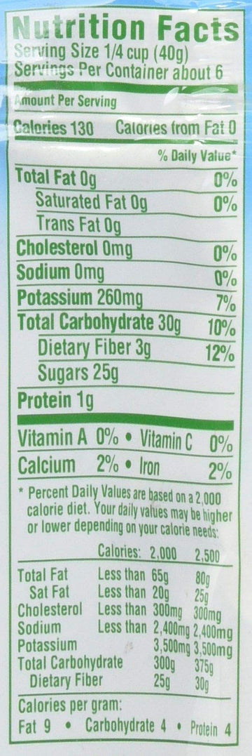 California Chopped Dates (Pack Of 4)