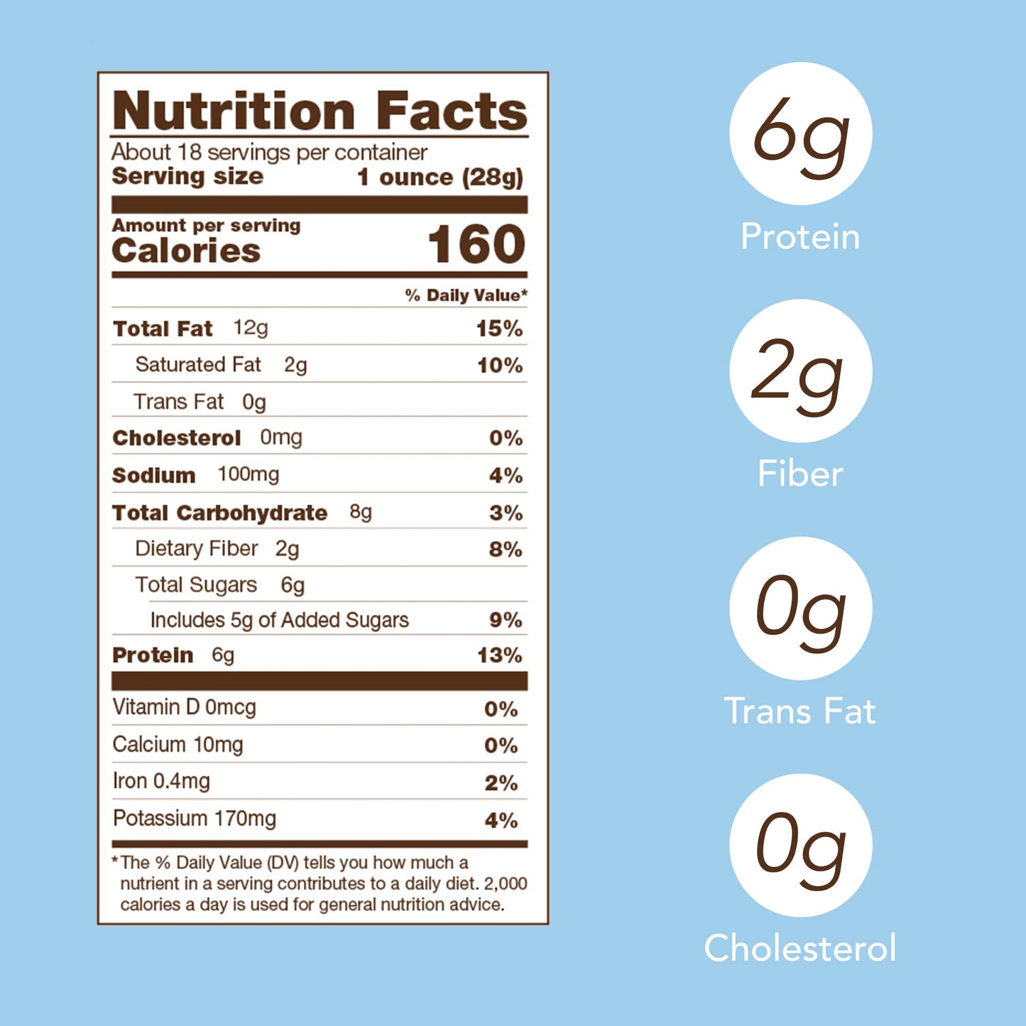 Feridies Extra Large Hot Honey Chili Virginia Peanuts, 18Oz Resealable Tin