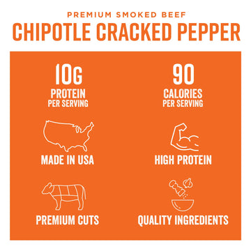 Chefs Cut Real Jerky Steak Jerky, Chipotle ed Pepper, 2.5 Ounce (Pack of 4)