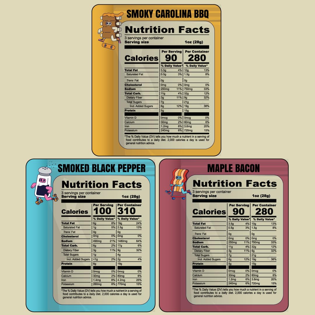 Louisville Vegan Jerky Best Sellers Variety Bundle, 3 oz. (3 Pack: Smoky Carolina BBQ, Smoked Black Pepper, Maple Bacon)