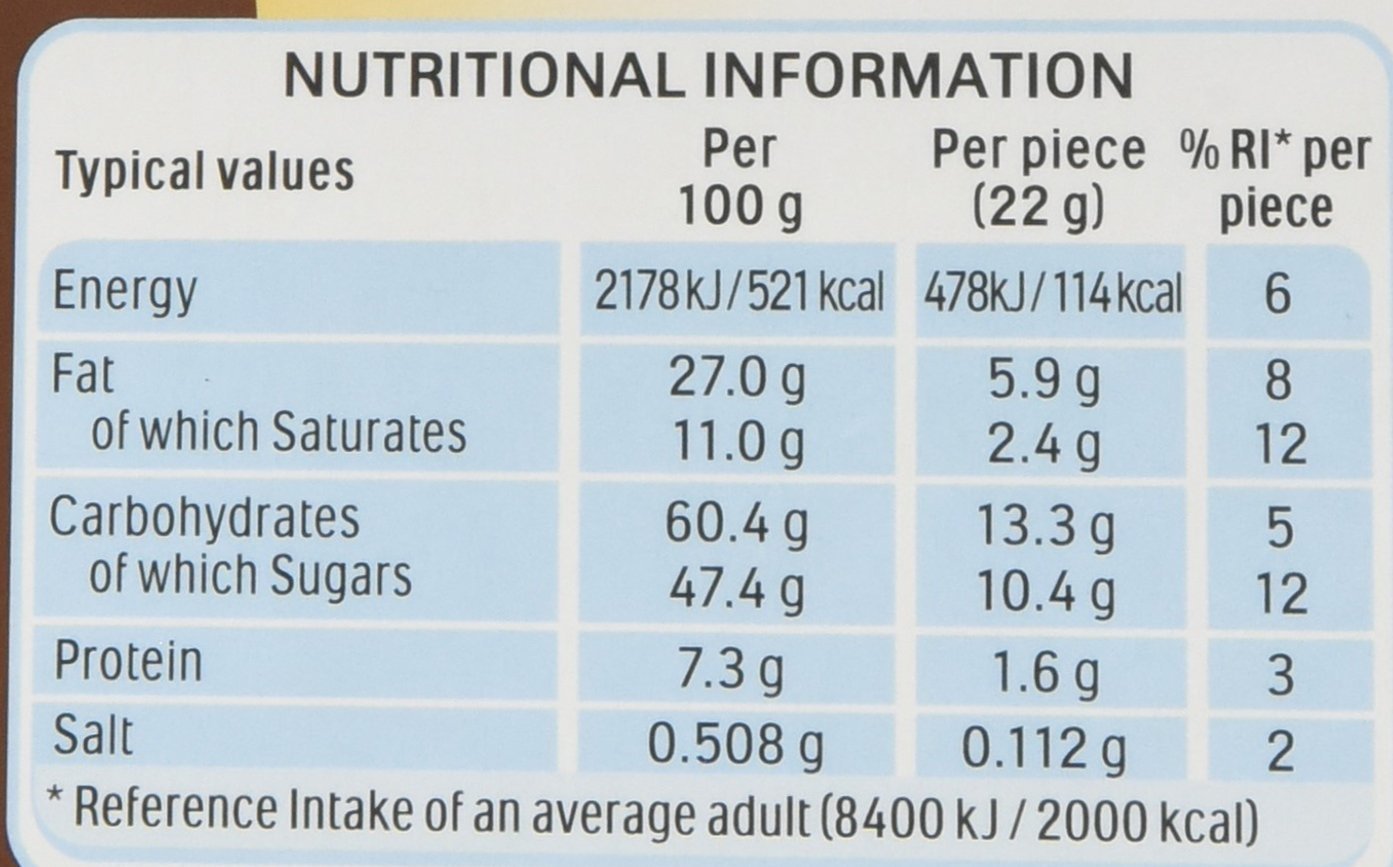 Nutella B-Ready 6 Bar Multipack 132 G (Pack Of 2)