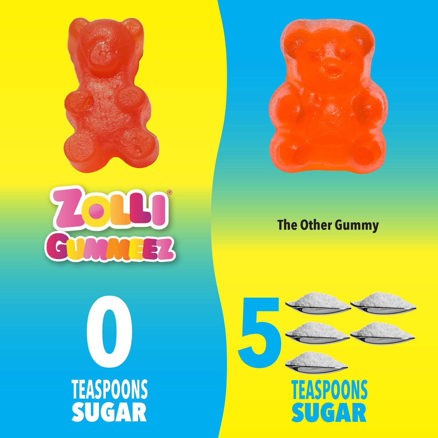 Zolli Gummies Peach - Delicious Zero Sugar, Allergy-Free, Keto, Vegan Clean Teeth Candy - 1.94Oz For A Peachy And Dental-Friendl