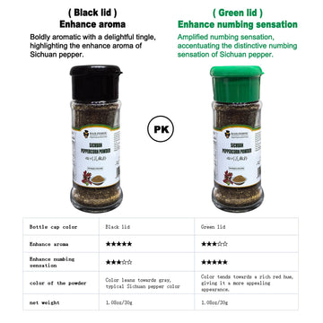Bailinhou Sichuan Peppercorn Powder 1.08Oz/30G, Mapo Tofu And Chinese Cuisine, Red Szechuan Peppercorns Ground Original Imported