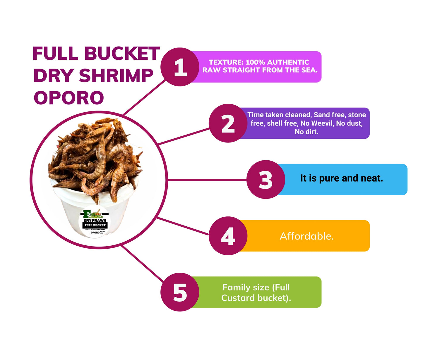 Dry Shrimp (Prawn), Oporo, Tasty, Sweet. (Time Taken Cleaned, Sand Free, Stone Free, Shell Free, No Weevil, No Dust, No Dirt, Pu