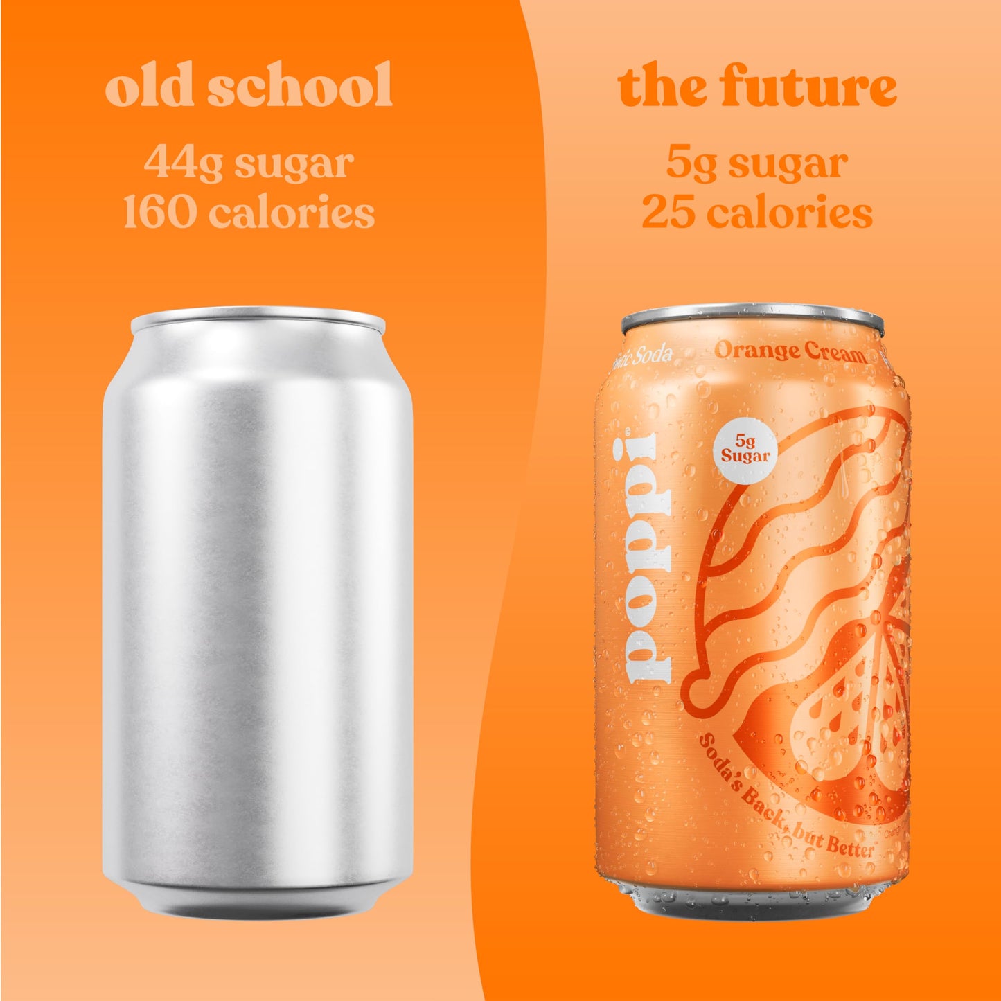 poppi Sparkling Prebiotic Soda with Apple Cider Vinegar, Orange Cream, 12 Fl Oz (Pack of 12)