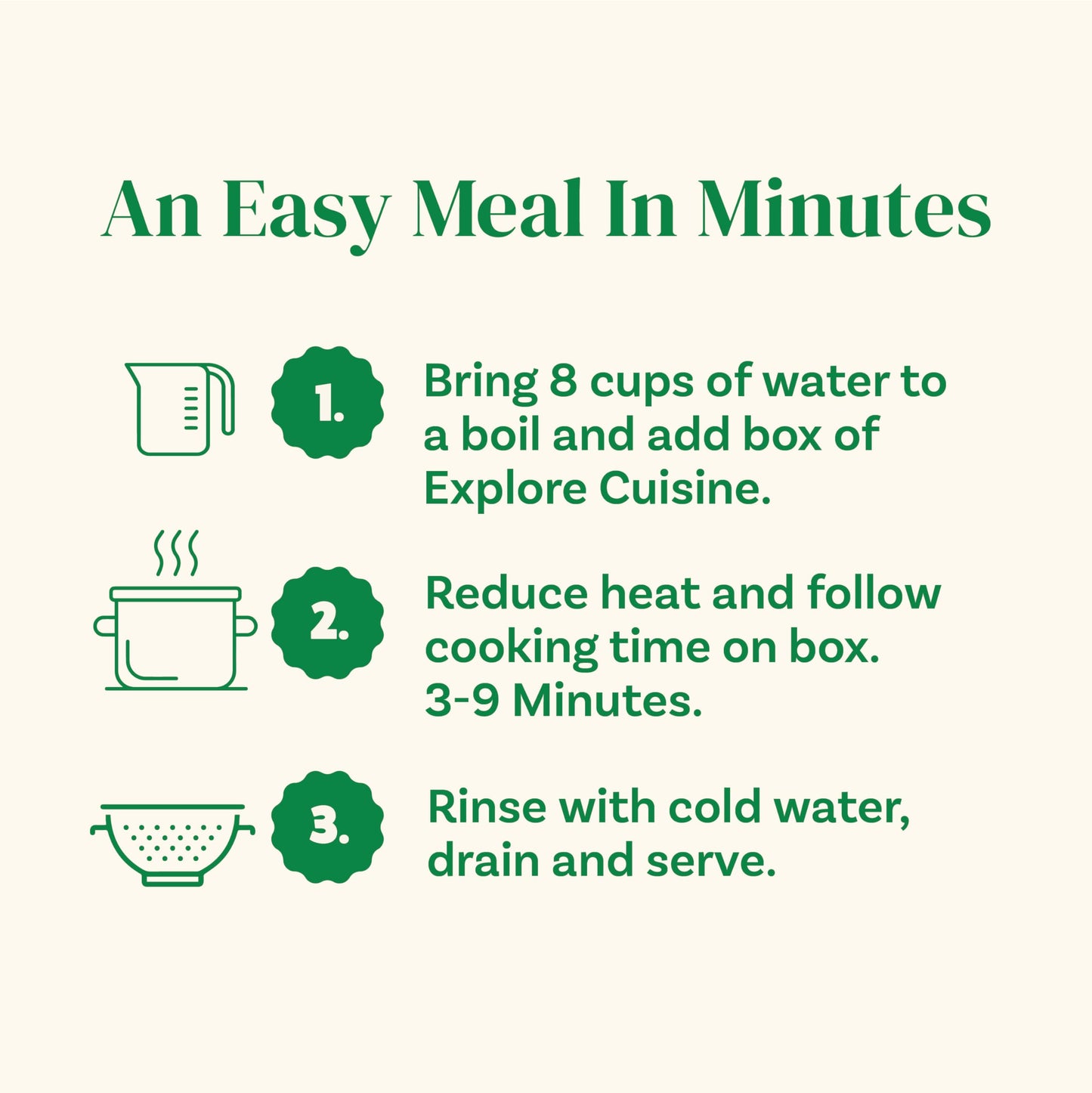 Explore Cuisine Organic Edamame Spaghetti - Pack of 6 (8 oz) - Easy-to-Make Gluten Free Pasta - High in Plant Protein & Fiber -