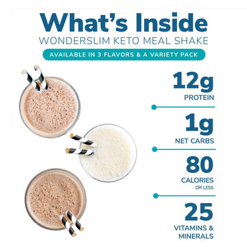 WonderSlim Keto Meal Replacement Shake, Chocolate, Low Carb, C8 MCTs, 12g Protein, Collagen, 25 Vitamins & Minerals, Gluten Free