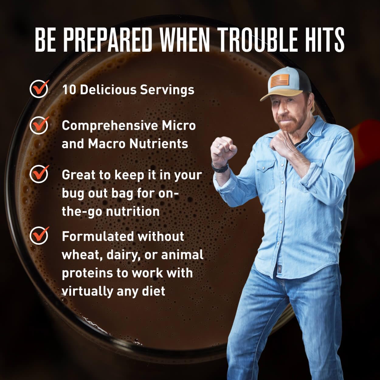 Basecamp Complete Nutrition Shake: Disaster Prepper Plant Based Formula for Emergencies, 18g of Protein & 28 Essential Vitamins