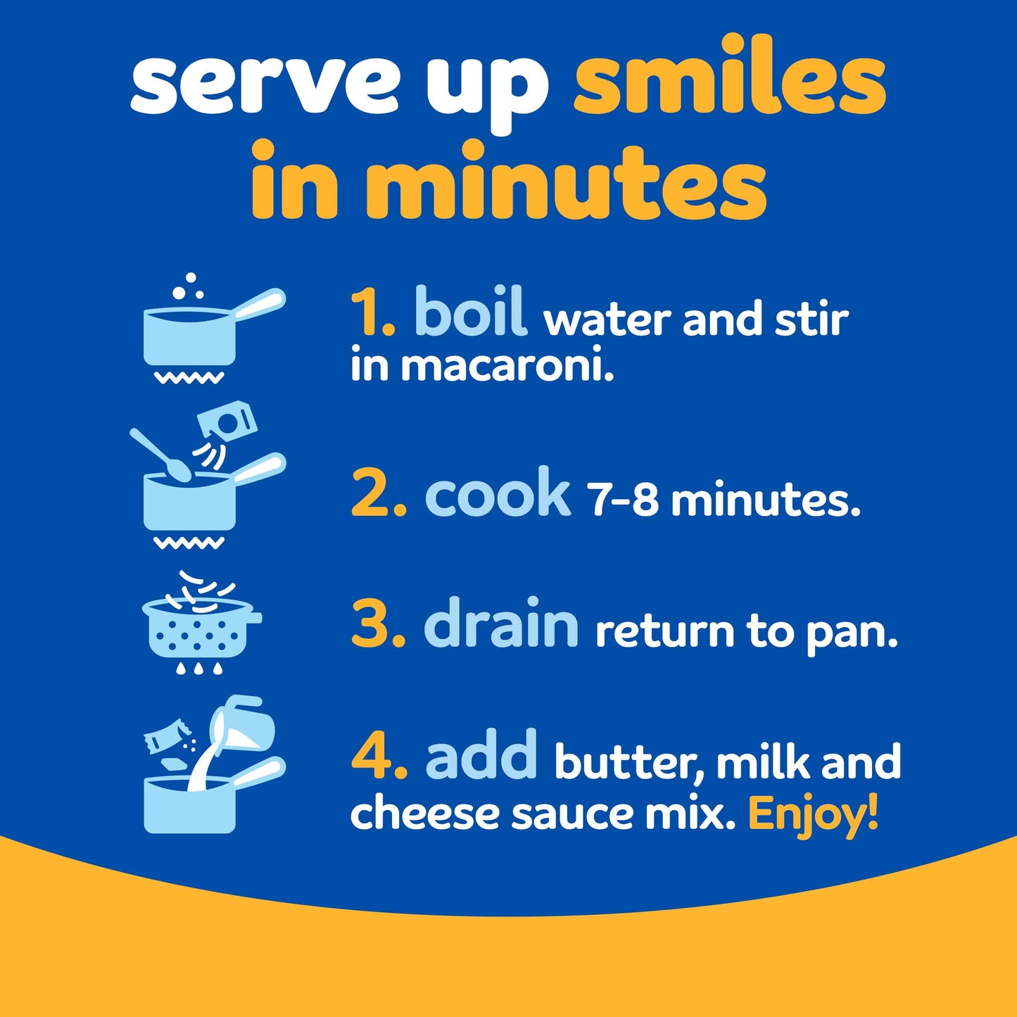 Kraft Original Flavor Macaroni And Cheese Dinner (7.25 Oz Boxes (Pack Of 35))