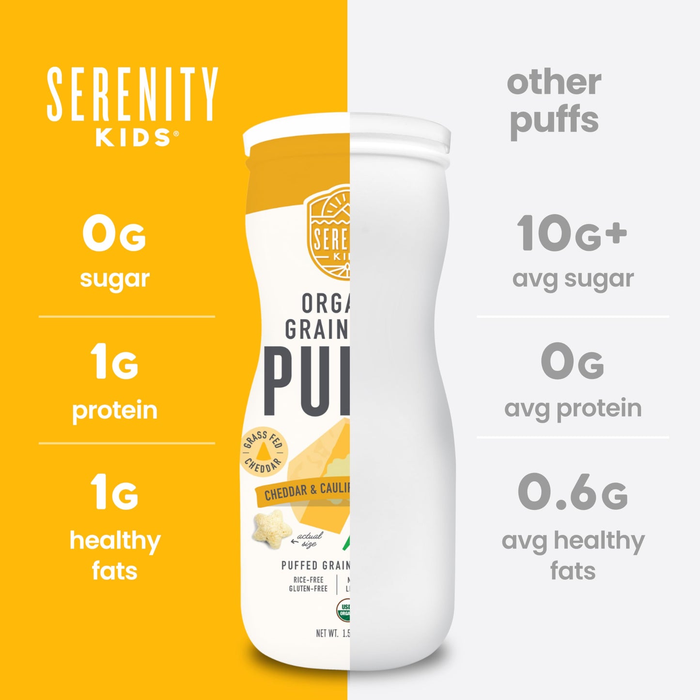 Serenity Kids 6+ Months Grain-Free Allergen-Safe Puffs For Toddlers & Babies - No Grains, Gluten, Nuts, Rice - Organic Veggies, Legumes, Olive Oil (1.5 Ounce (1 Count), Cheddar & Cauliflower Spinach)