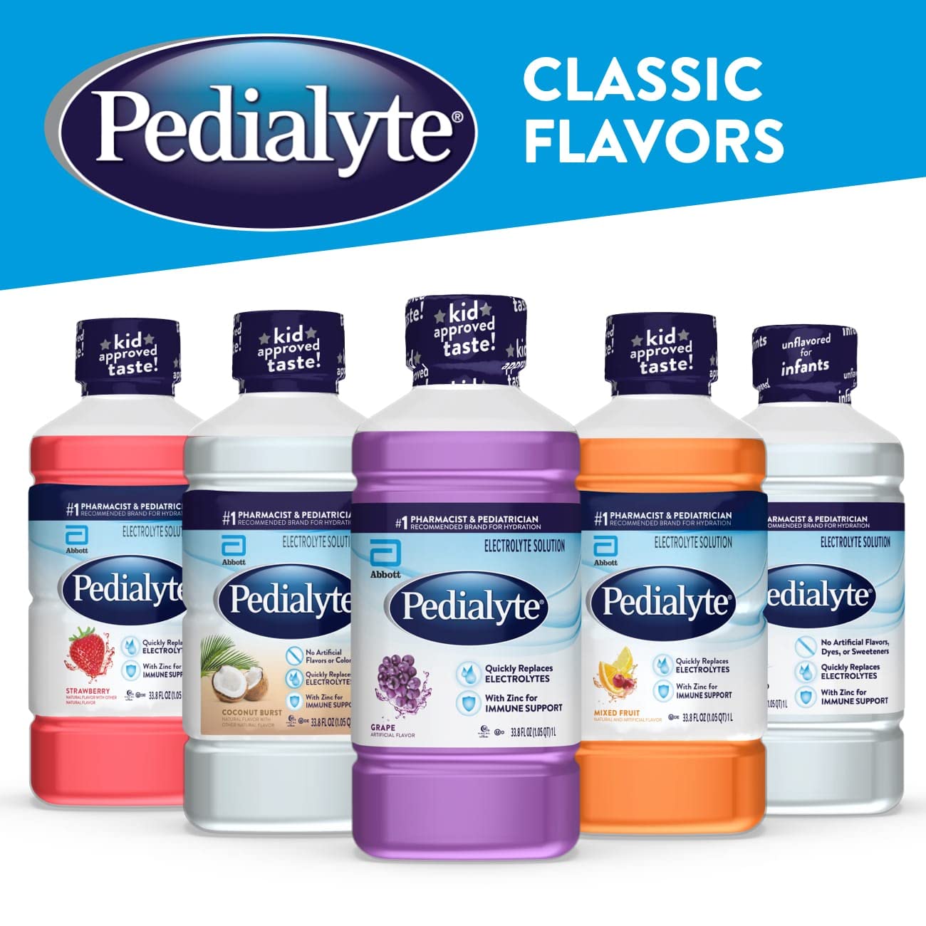 Pedialyte Electrolyte Drink, Hydration Drinks For Kids & Mature-Themeds, Strawberry, 1 Liter