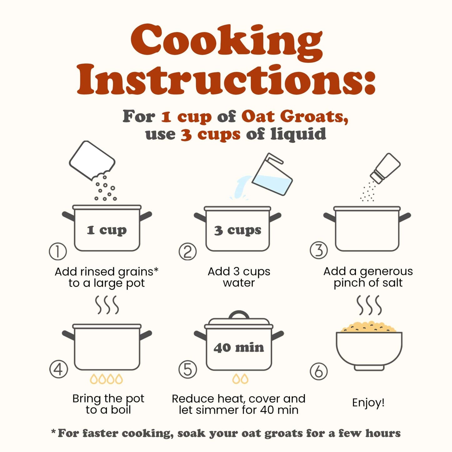 Food To Live Organic Oat Groats, 5 Pounds – 100% Whole Grain, Non-Gmo Seeds, Kosher, Raw, Non-Irradiated, Vegan, Bulk, Low Glycemic, Rich In Protein, Fiber, Copper And Manganese