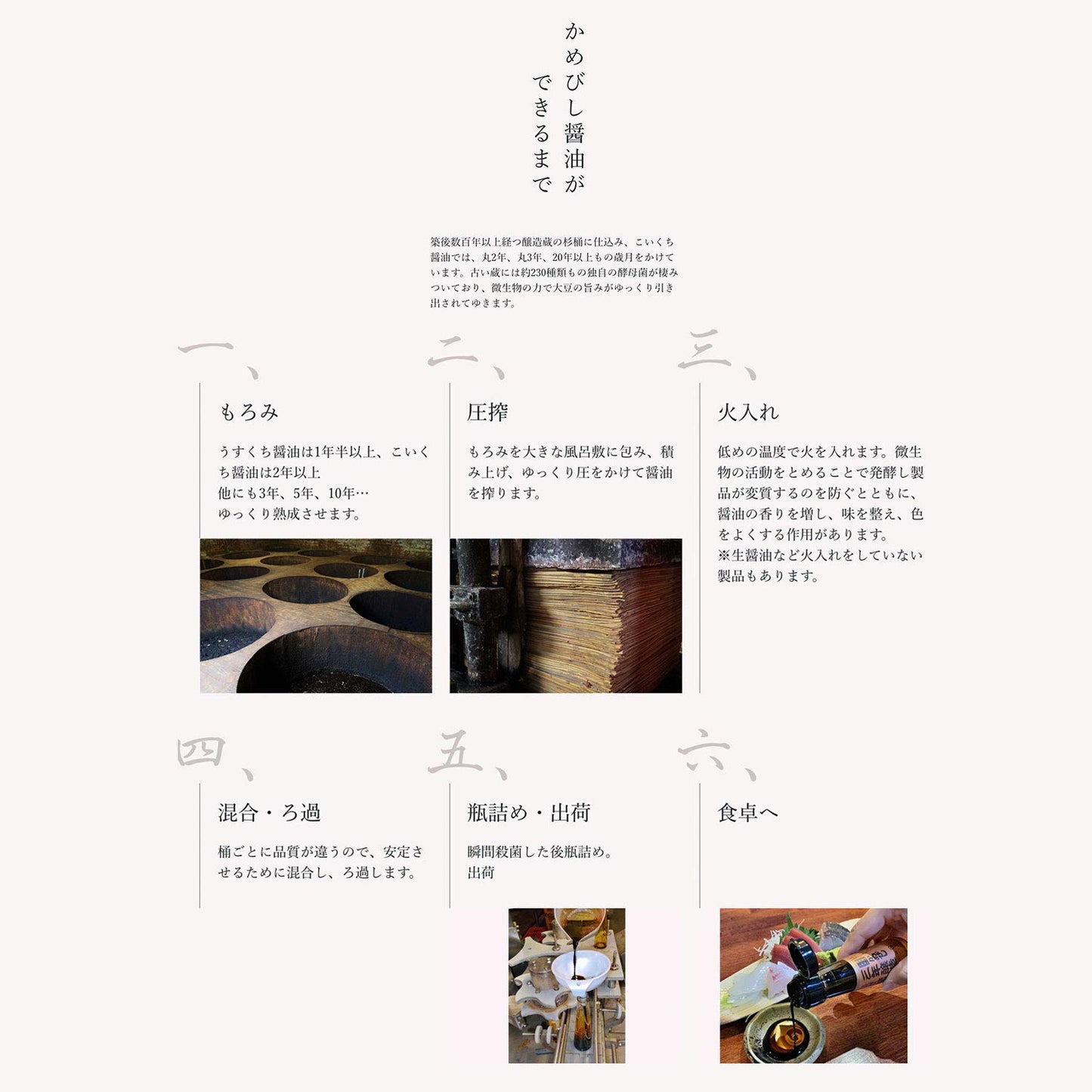 KameBi-shi Koikuchi (Koikuchi) soy sauce 900ml