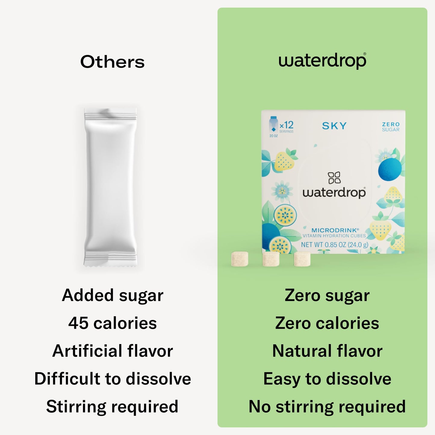 waterdrop MICRODRINK Hydration Cubes, Pineberry & Passion Fruit, 12 Count (Pack of 2), Zero Sugar, Vegan Water Enhancer Drops