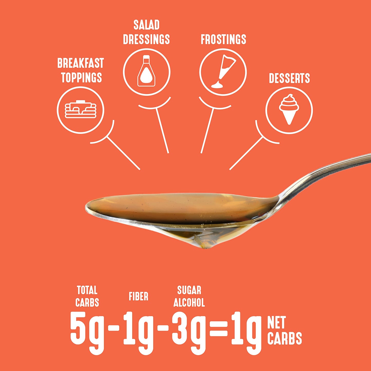 Lakanto Sugar Free Cinnamon Maple Syrup - Monk Fruit Sweetener, Keto Diet Friendly, Vegan, 1G Net Carbs, Pancakes, Waffles, Oatm