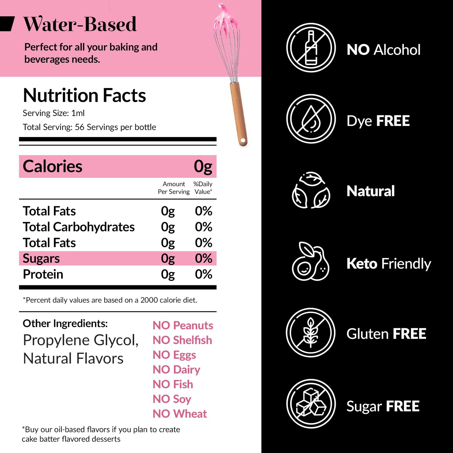 Dolce Flav Natural Cake Batter Extract - 2 Ounce Water-Soluble Multipurpose Flavoring Ideal for Baked Goods, Beverages, Coffee,