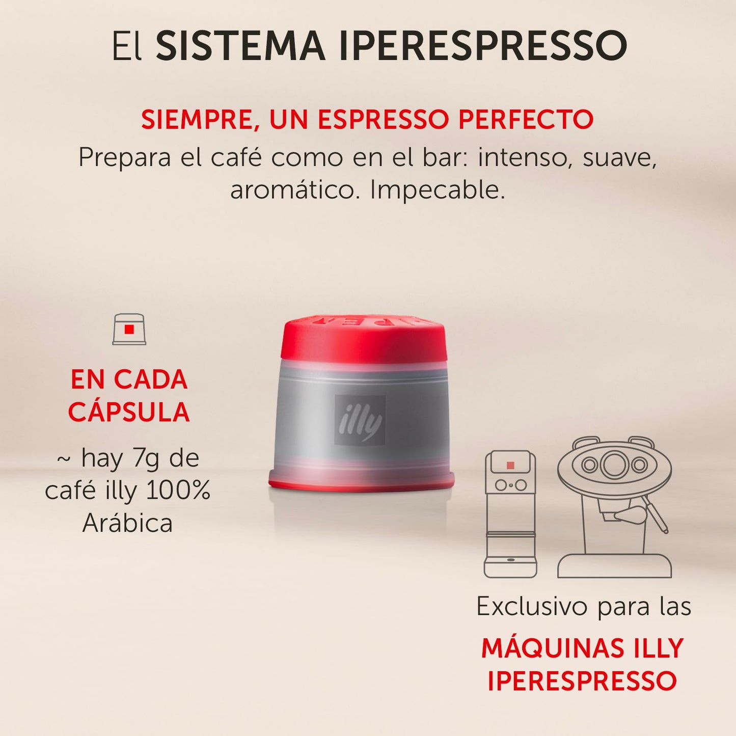 Illy Coffee, Intenso Iperespresso Capsule, Dark Roast Espresso Pods, Compatible With Illy Iperespresso Machines, 18 Count
