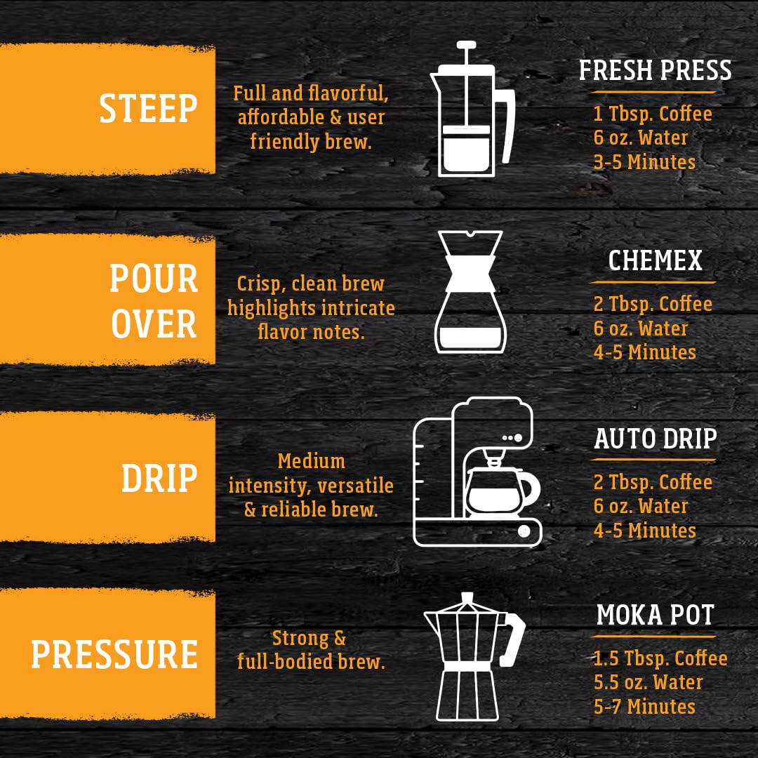 Yellowstone Maple spirit-inspired flavor Medium Roast Coffee 100% Arabica Ground Coffee 36 oz.