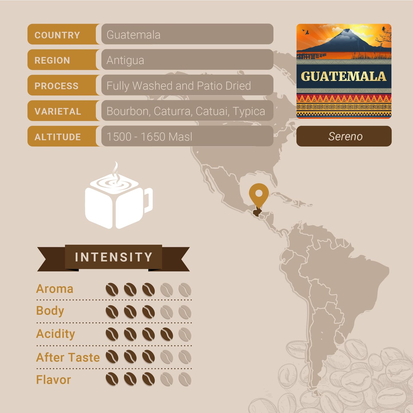 Guatemalan Coffee, Whole Bean Coffee, Premium Guatemala Antigua Single Origin Fresh Roasted Coffee Beans | Cubico Coffee | 12 Ounce Bag