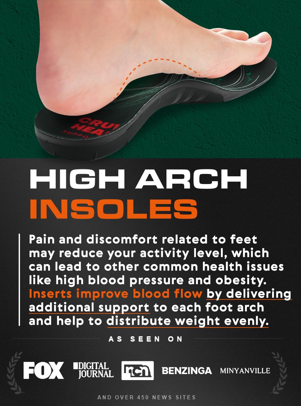 (Pro Grade) 220+ Lbs Plantar Fasciitis High Arch Support Insoles Men Women - Orthotic Shoe Inserts For Arch Pain Relief - Boot W