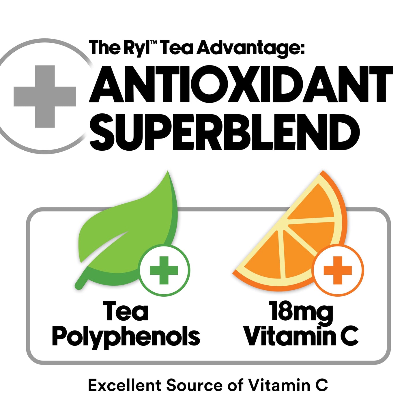 Ryl Iced Tea MVP Variety Pack - Antioxidant Superblend, Zero Sugar, 12 Pack (16 Fl Oz), Non-GMO, Gluten Free, Made in the USA