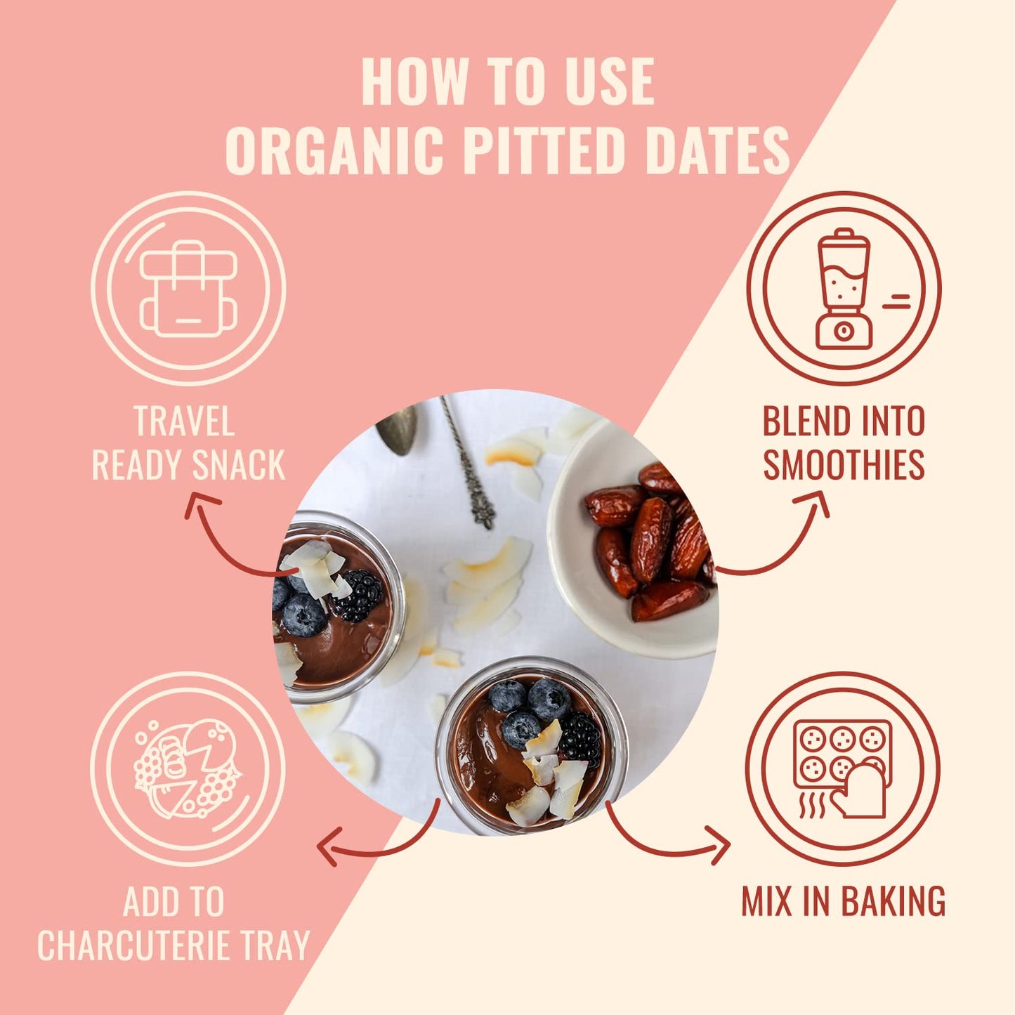 Organic Pitted Dried Dates - Sunny Fruit (3 Bags) - (5) 1.76Oz. Portion Packs Per Bag | Purely Dates - No Added Sugars, Sulfurs