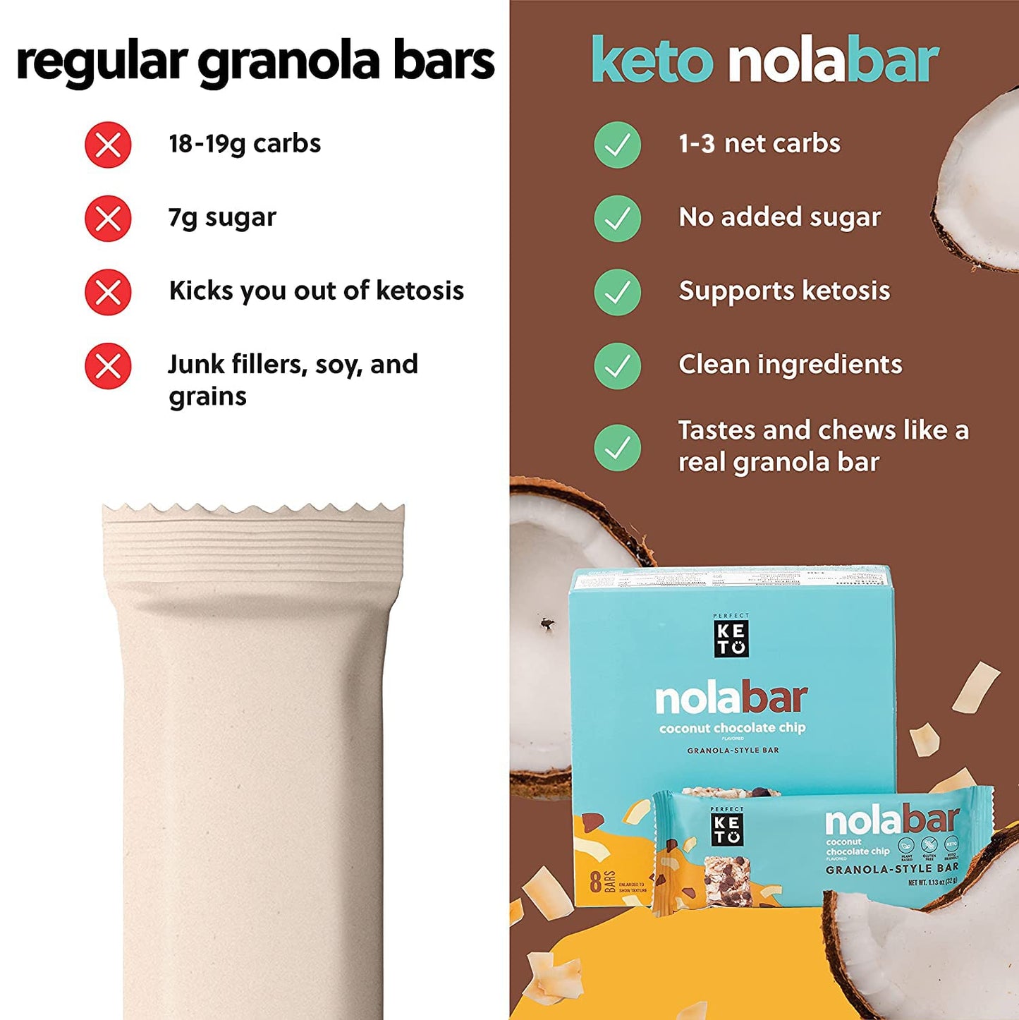 Perfect Keto Nola Bars, Gluten Free, Keto Granola Bars, Low Carb Snack or Breakfast Bar with No Sugar Added, Keto Diet Food, Hea