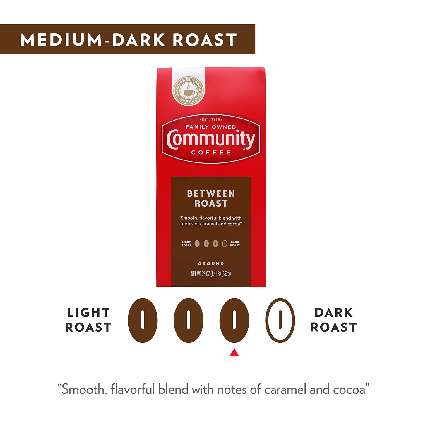Community Coffee Between Roast 160 Ounces, Medium Dark Roast Ground Coffee, Vacuum Packed 16 Ounce Bag (Pack Of 10)