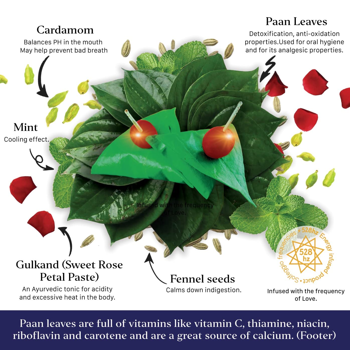 Aryaa Organic Calcutta Paan 8.75Oz (250Gm)- Elevate Your Snacking Experience | 100% Natural | Digestive Delight | Energy Infused