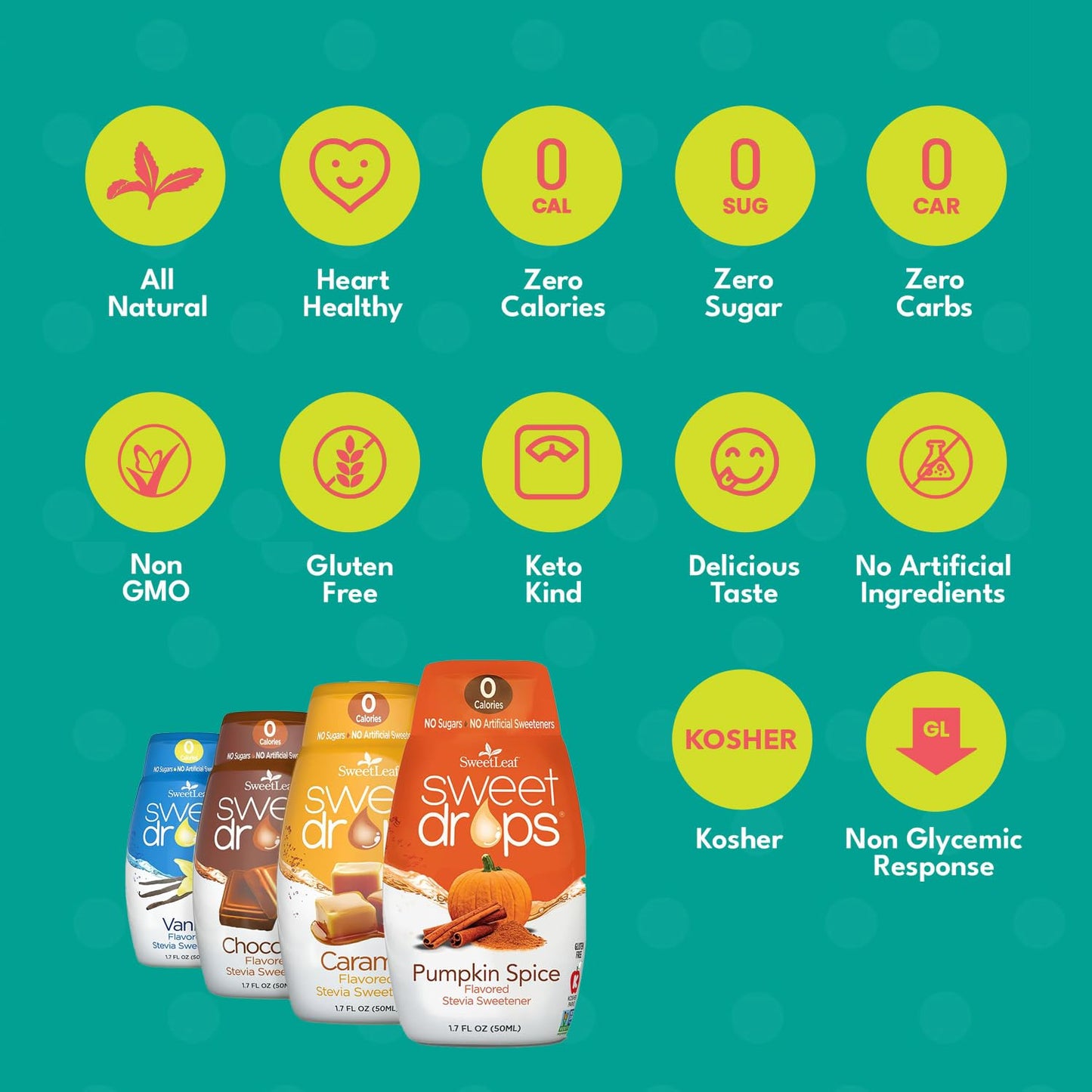 SweetLeaf Sweet Drops - Stevia Liquid Variety Pack, Chocolate, Caramel, Vanilla, Pumpkin Spice, Sugar-Free Coffee Syrup Alternat