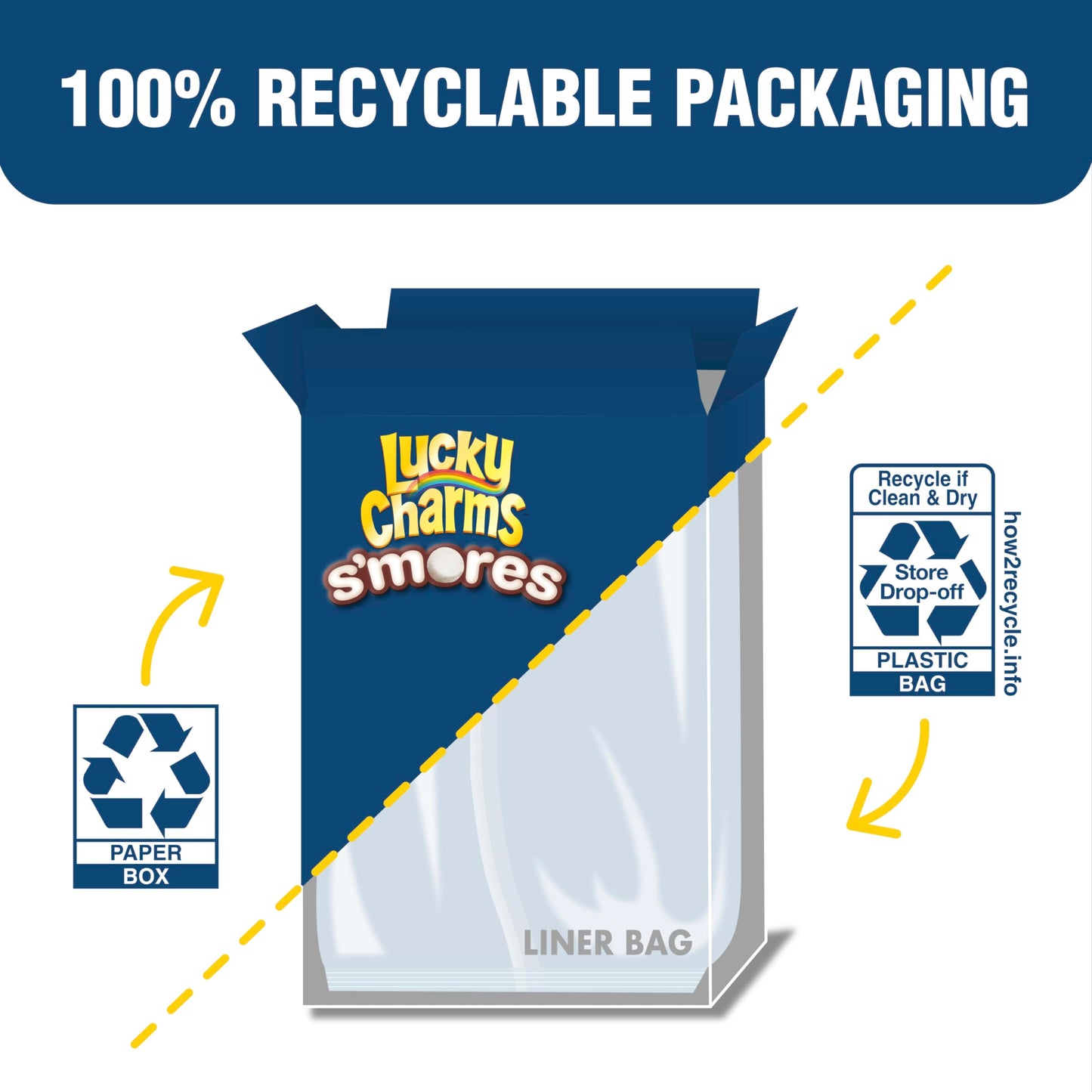 Lucky Charms S'mores Breakfast Cereal with Marshmallows, 10.5 oz - Deliciously Sweet and Crunchy Morning Treat