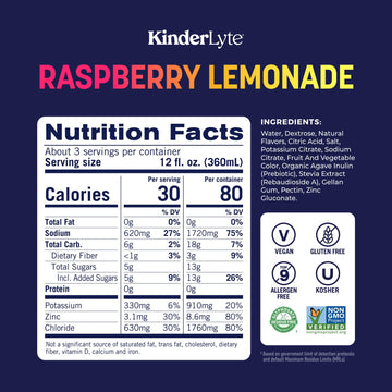 Kinderlyte Advanced Electrolyte Solution, 2X Faster Hydration Vs. Water Alone, No Artificial Sweeteners Or Flavors, No Synthetic Dyes, Raspberry Lemonade, For Kids And Mature-Themeds, 33.8 Fl Oz (Pack Of 6)
