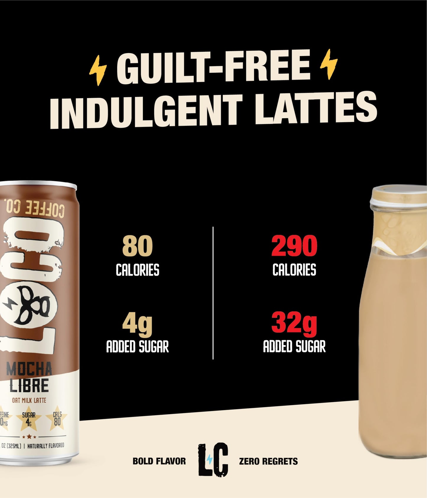 Loco Life Brew Mocha Oat Milk Latte Cold Brew Coffee, Medium Roast, 180mg Caffeine, 11oz Can, 12 Count, Gluten Free, Low Sugar