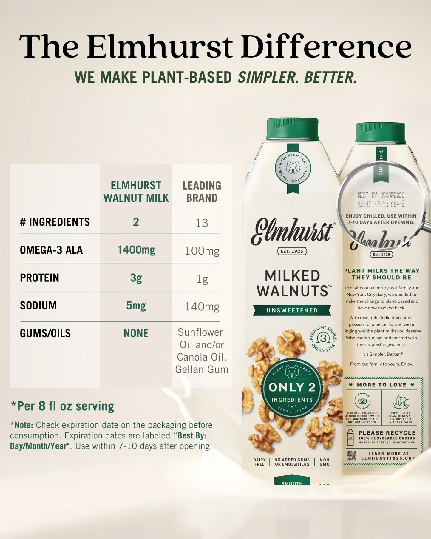 Elmhurst Unsweetened Walnut Milk, Dairy Free, Vegan, 32 Ounce (Pack of 6)