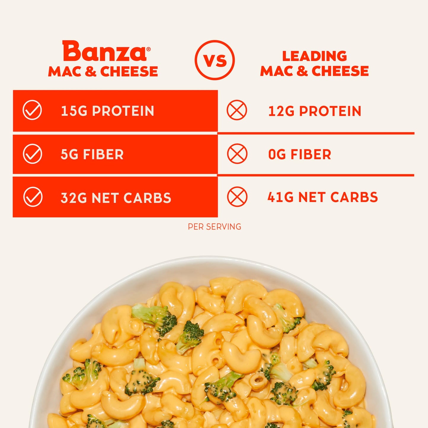 BANZA Deluxe Elbows & cheddar Mac & cheese, 11 OZ