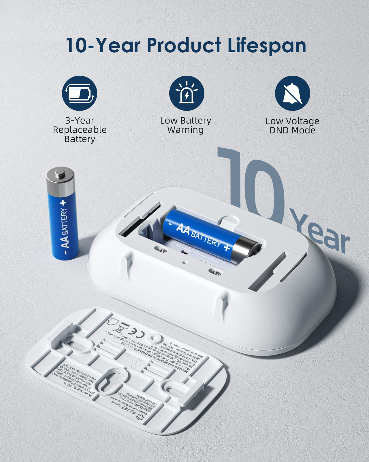 Ecoey Carbon Monoxide Detectors Portable With Digital Lcd Display, Replaceable Battery Co Alarm Detector, 10 Year Lifespan Carbo