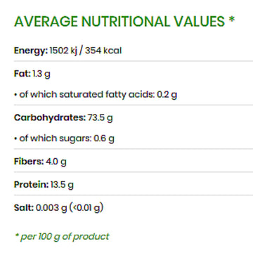 Fregula Sarda, Imported From Sardinia