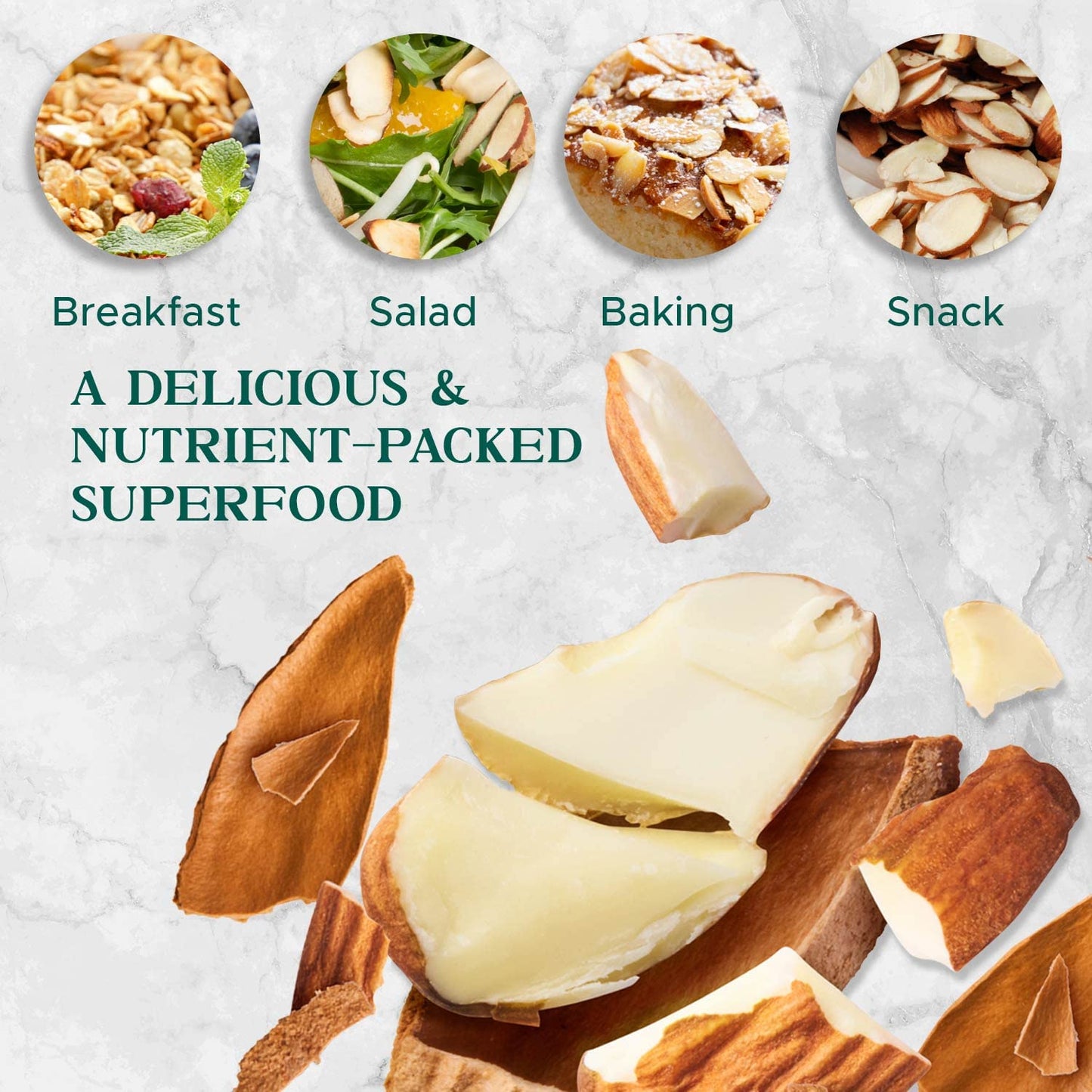 Premium Raw Unsalted Sliced Almonds 32Oz (2 Lb) | Superior Gourmet Quality | Batch Tested Gluten & Peanut Free | Non-Gmo | No Pp