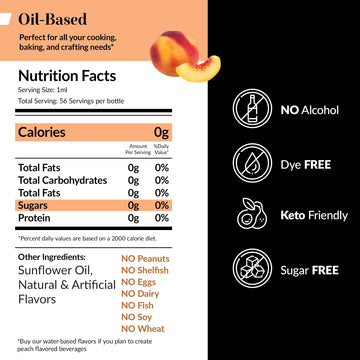 Dolce Flav Peach Extract, 2 Oz Oil-Soluble Flavoring for Baking & Desserts, Kosher, Sugar-Free, Includes Measured Dropper