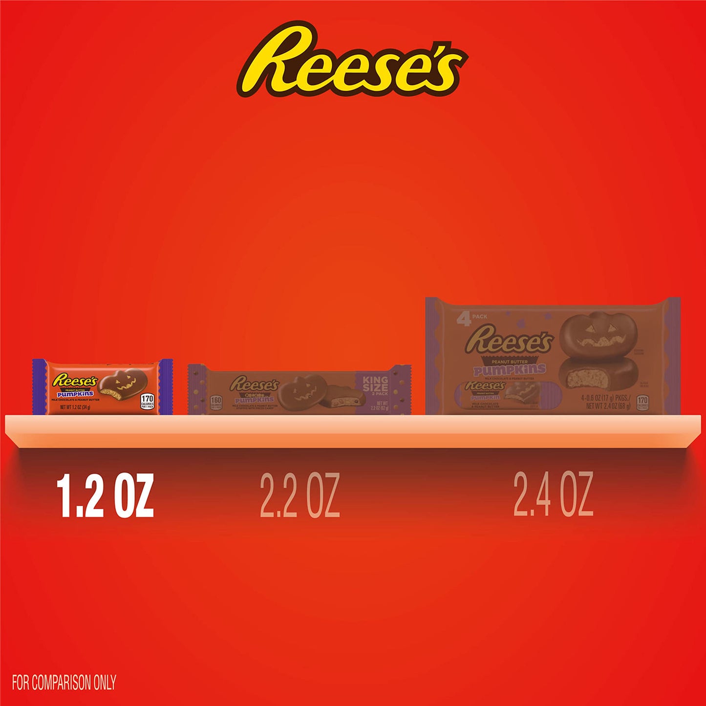 REESES Milk Chocolate Peanut Butter, 1.2 oz (36 count)