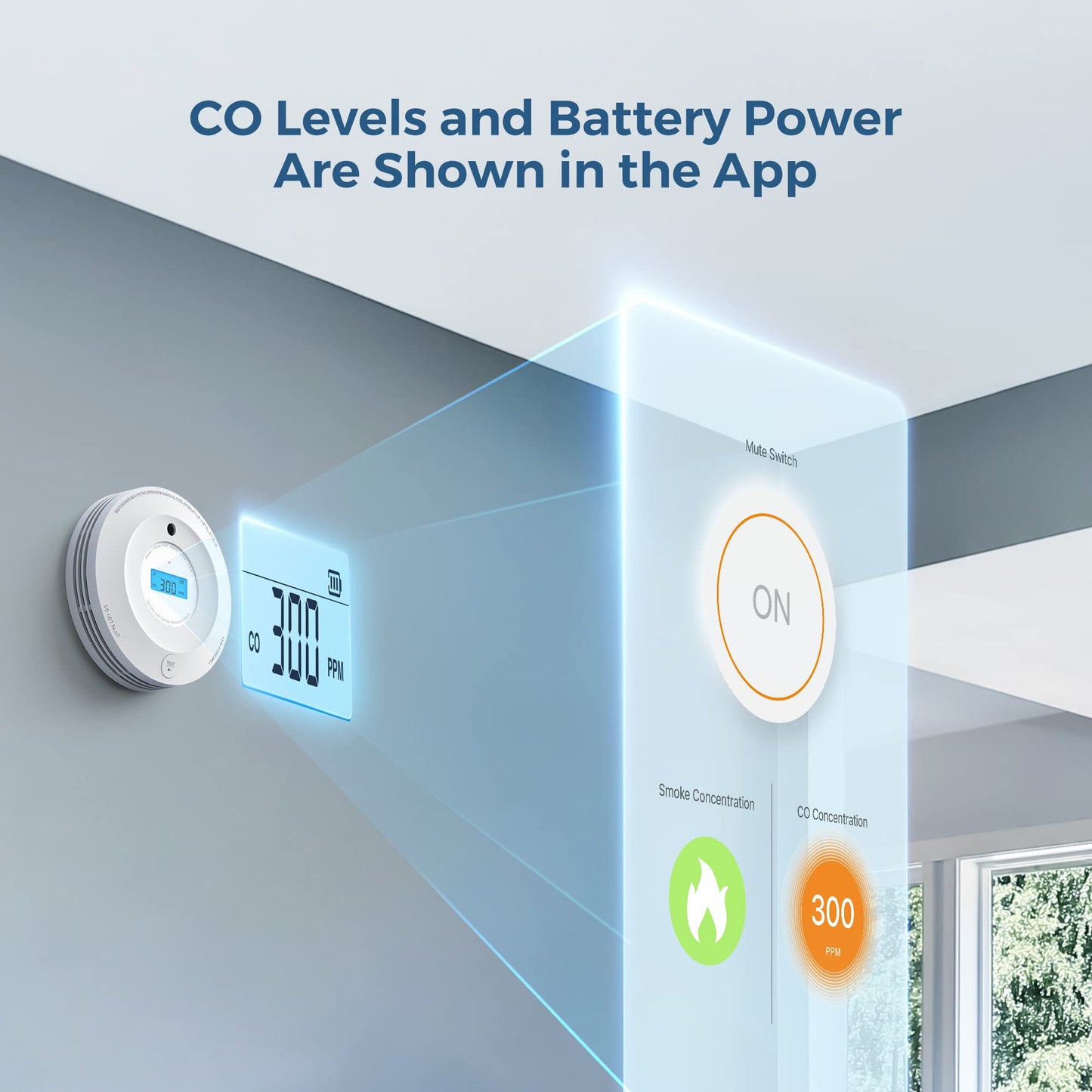 Aegislink Wi-Fi Combination Smoke And Carbon Monoxide Detector With Lcd Display & Replaceable Battery, Compatible With Tuyasmart