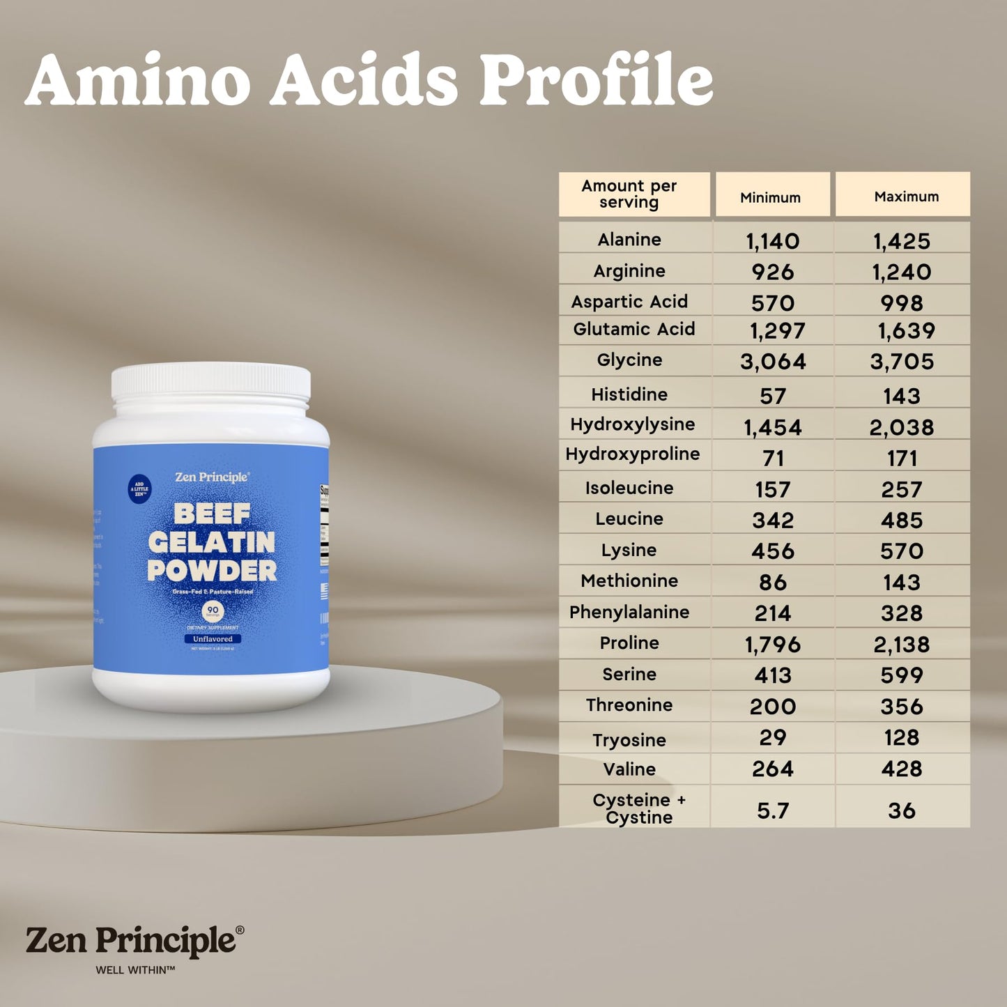 Zen Principle Grass-Fed Gelatin Powder, Unflavored, 3 lb, Paleo & Keto Friendly, Non-GMO, Gluten-Free