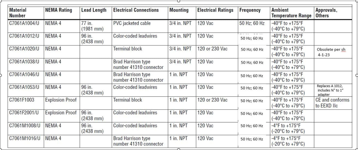 Honeywell C7061A1053 Dynamic Self-Check Ultraviolet Flame Detector-Replacement For C7061A1012